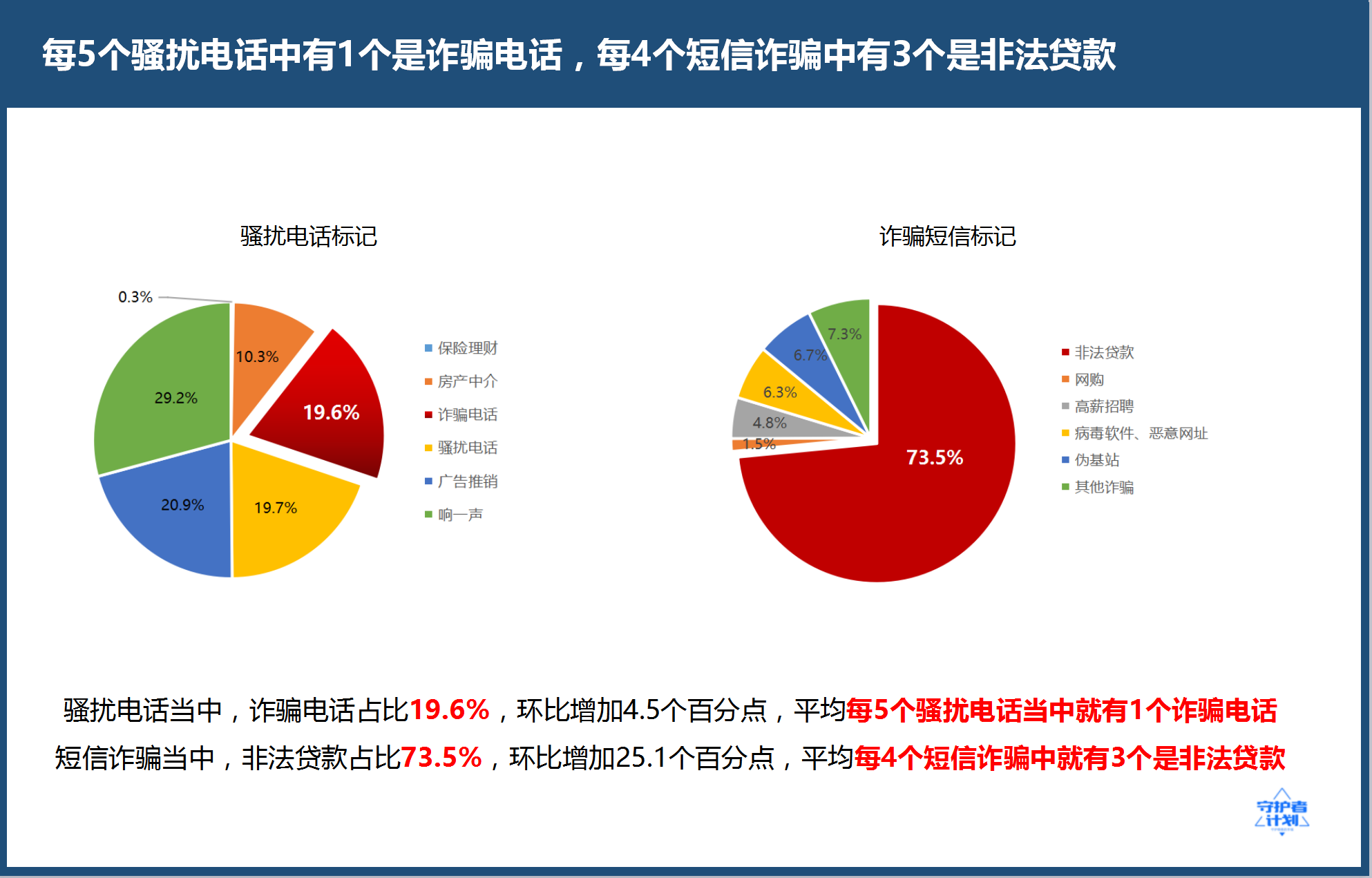 arp防火墙_防火墙arp代理_防火墙arp防护