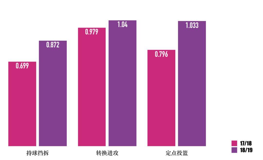 cf狙击视频_cf大神支招狙击_cf狙击