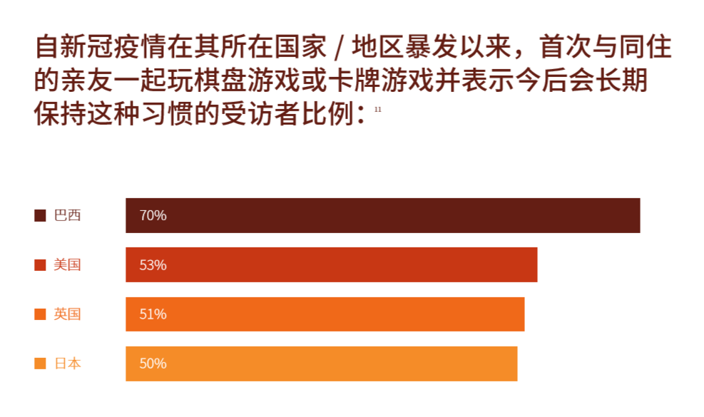 QQ 对战平台：游戏与社交的双重体验，让你的游戏生活步入全新阶段