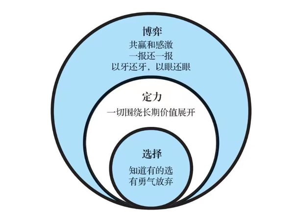 富甲天下攻略_攻略天下在线阅读_攻略天下小说123