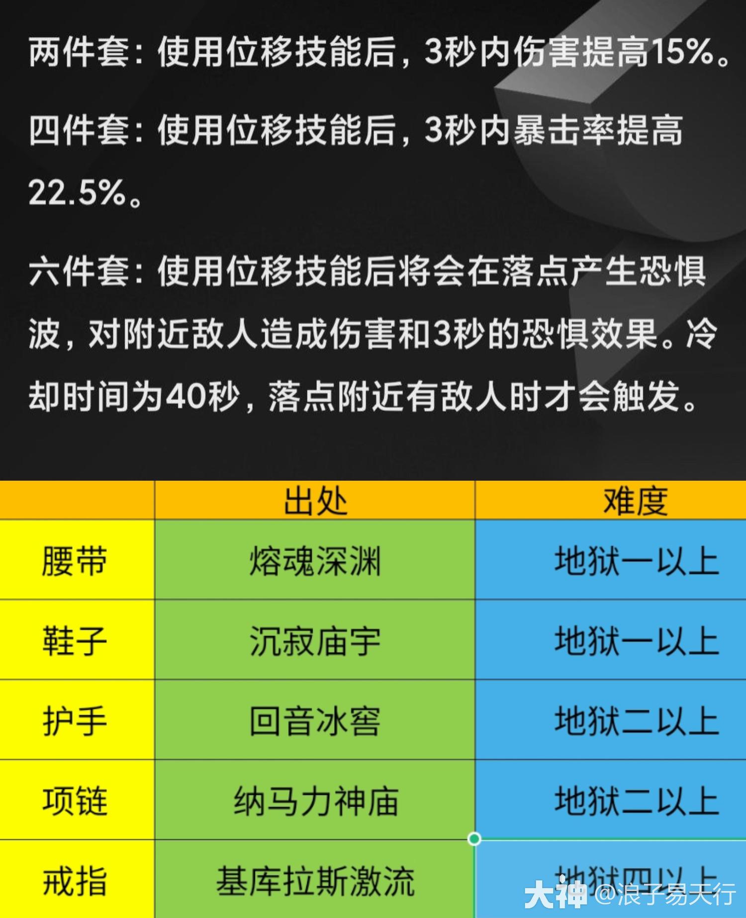 暗黑职业选择攻略大全_暗黑3职业选择_暗黑职业推荐