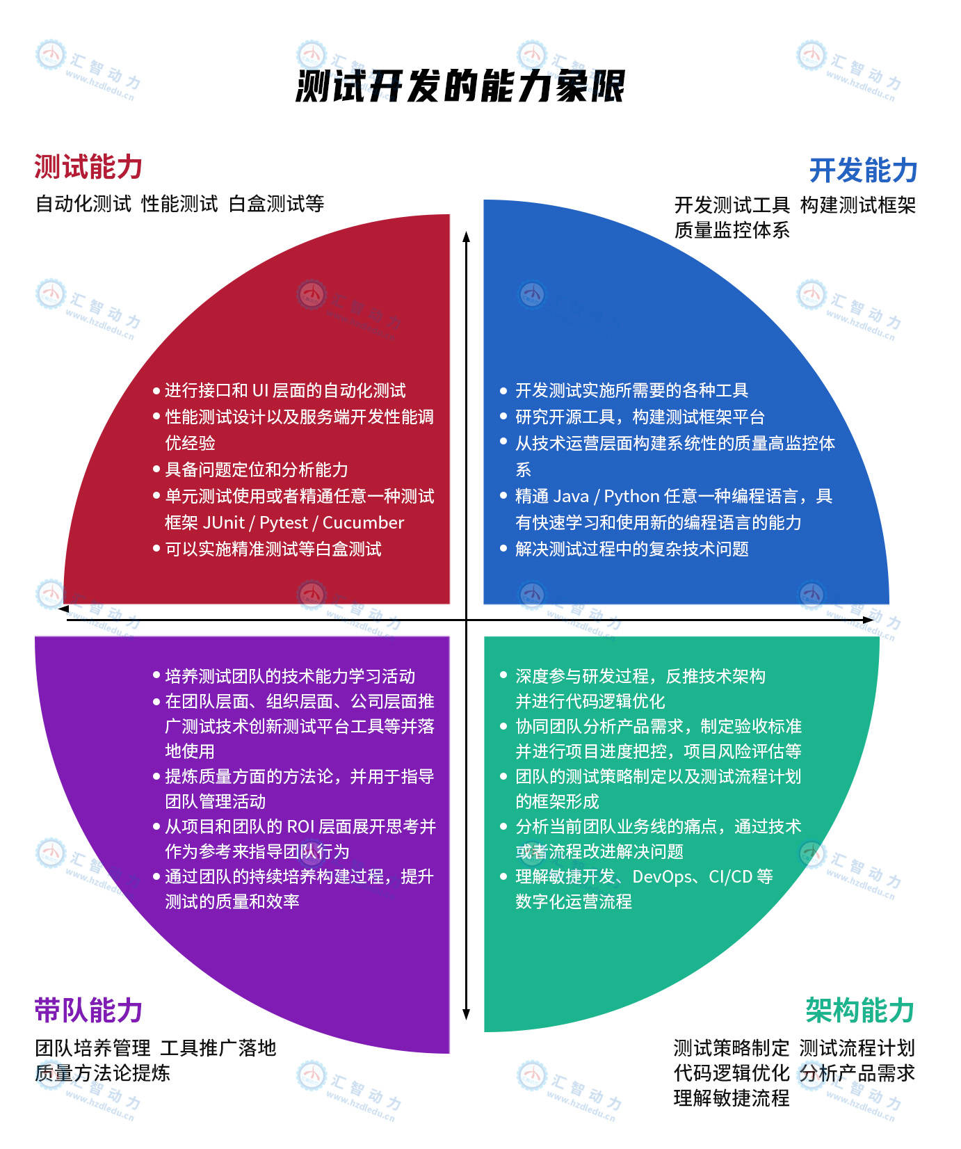 jihuoma_激活毛囊生发的偏方_激活码怎么获取