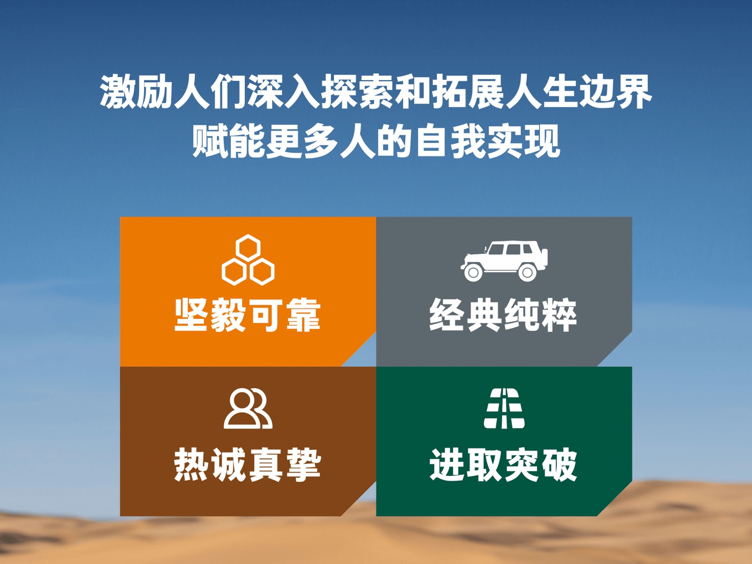 英雄联盟探险家别称_英雄联盟探险家_探险英雄联盟家族排名