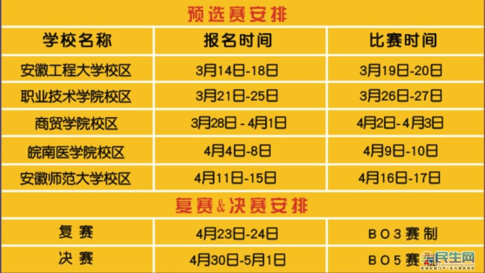 国内英雄联盟高校比赛排名引热议，哪些高校能崭露头角？