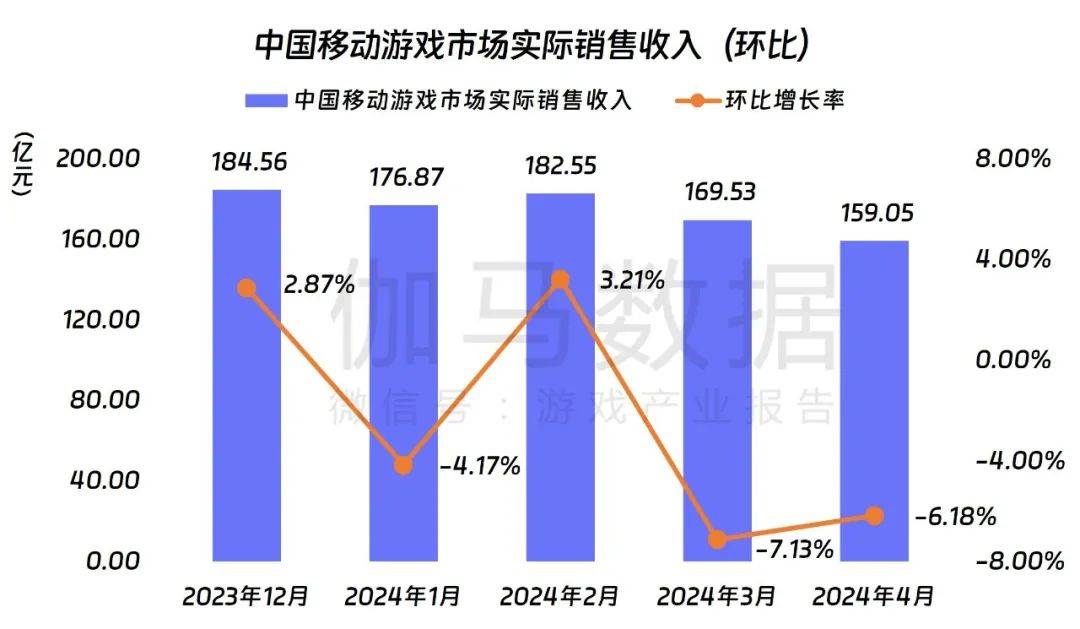 cf游戏礼包领取_cf手游新手礼包_cf新手礼包领取官网