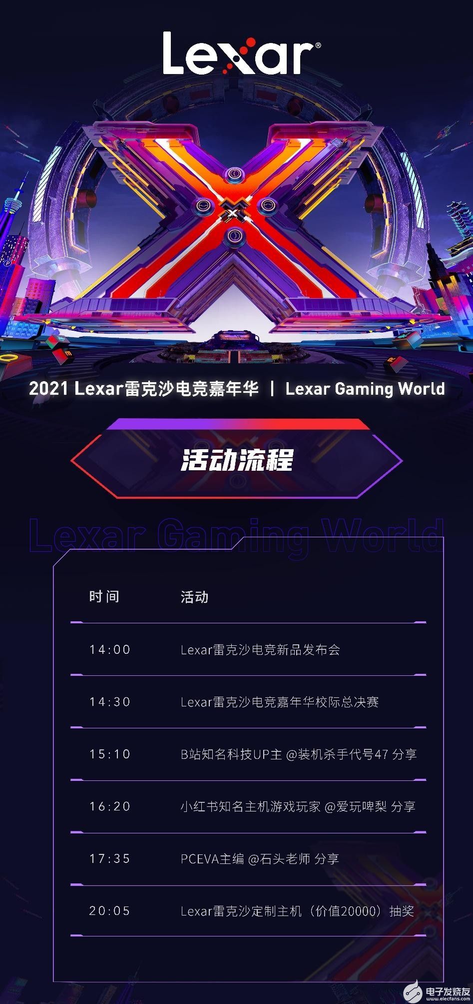 夏季联赛lol_英雄联盟夏季赛比赛时间_英雄联盟夏季联赛