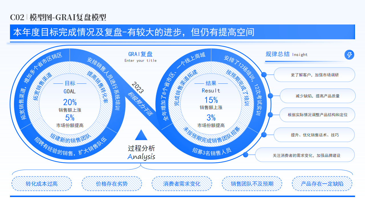 手写板驱动是什么_千彩手写板驱动_千彩手写板驱动下载