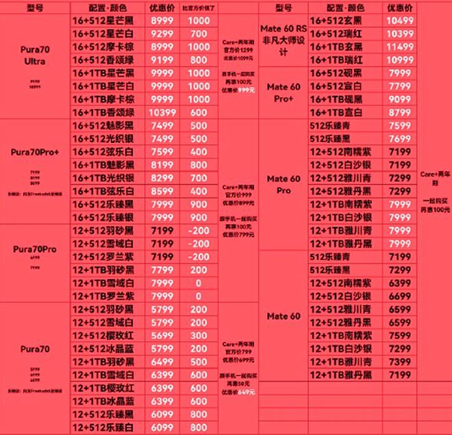 dnf副职业附魔师_地下城副职业附魔_dnf附魔师干什么的