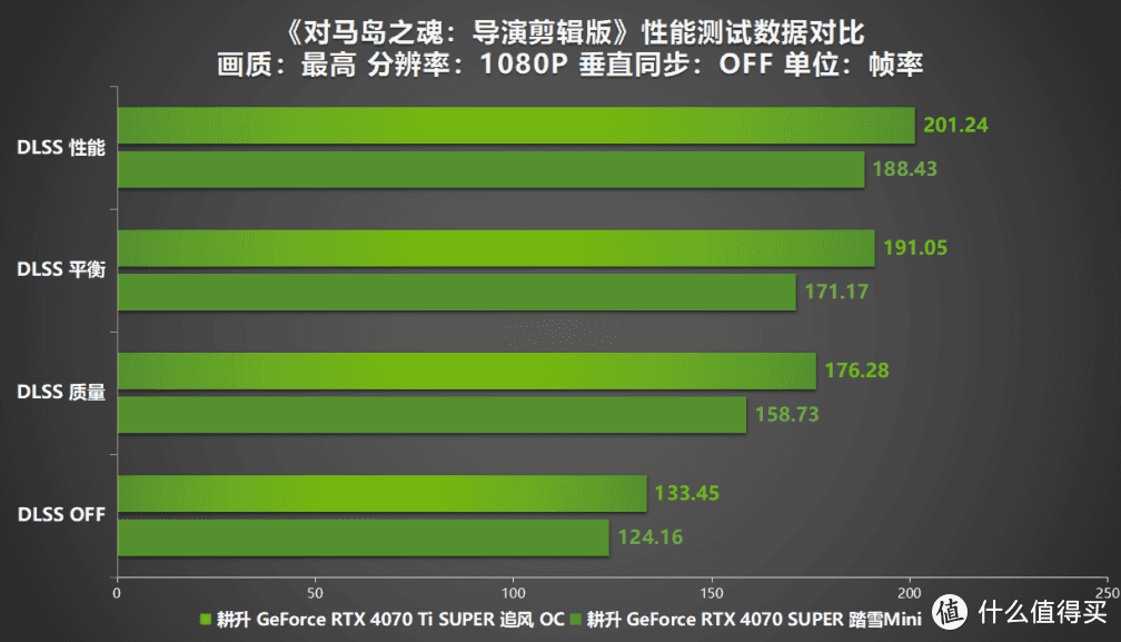 惊天动地攻略_惊天动地手游攻略_惊天动地手游公测最新消息