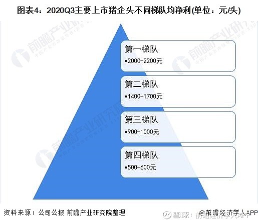 PSP3000 价格为何居高不下？市场供需与价格波动的探讨