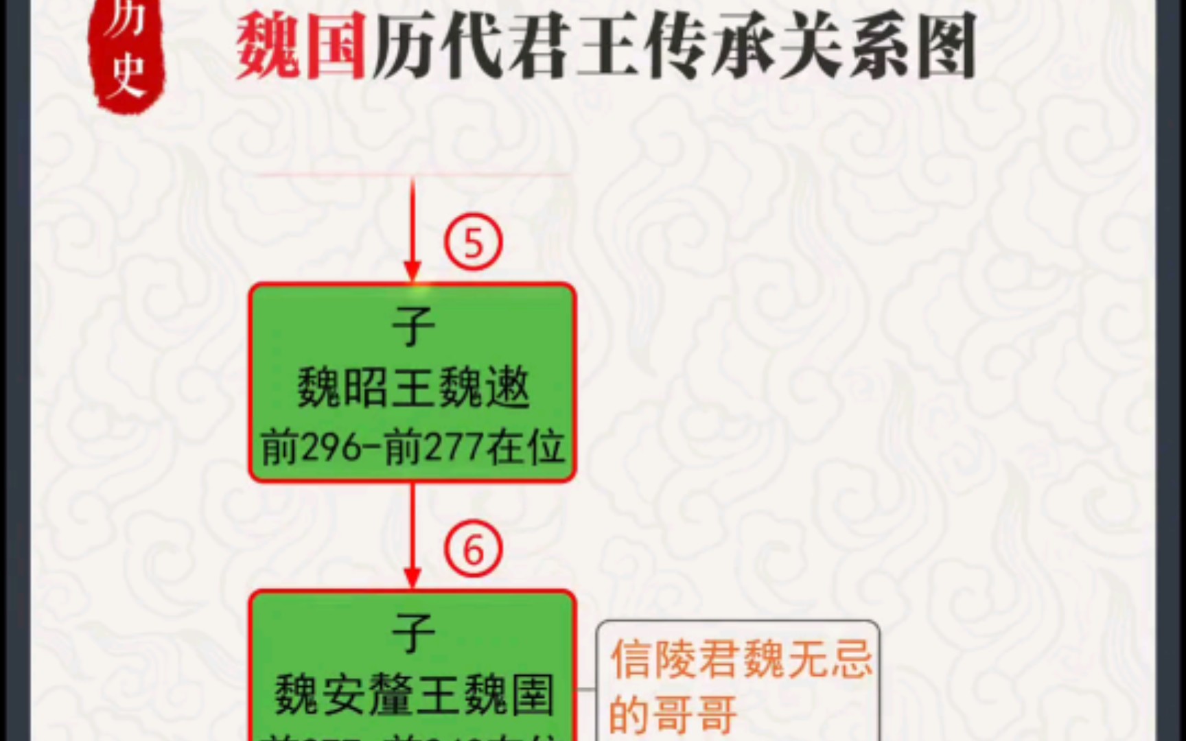 傲视天地魏国威望将_傲视天地魏国威望将_傲视天地魏国威望将