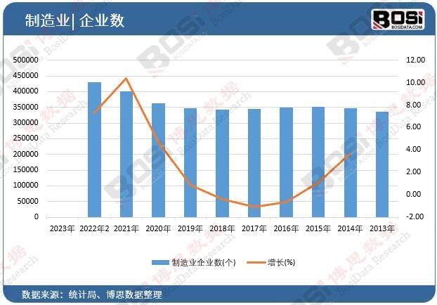 S3 赛季天赋系统：回忆那个黄金时代的热门话题