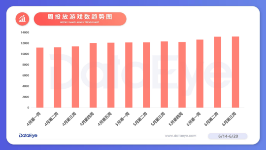 dnf悲鸣项链和暴击伤害_dnf悲鸣爆什么_dnf悲鸣boss