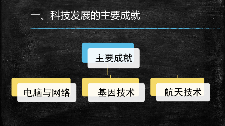 天龙科举_天龙科举在线答题_天龙科举几点公布结果