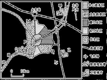 特大城市2012秘籍_秘密城市攻略_超大城市秘籍