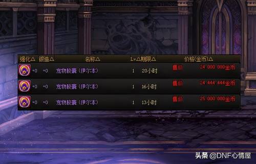 LOL 魔幻卡牌：策略与团队协作的游戏世界