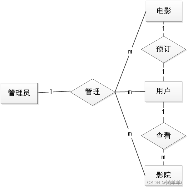 msn怎么用_用msn是什么年代的事_webmsn