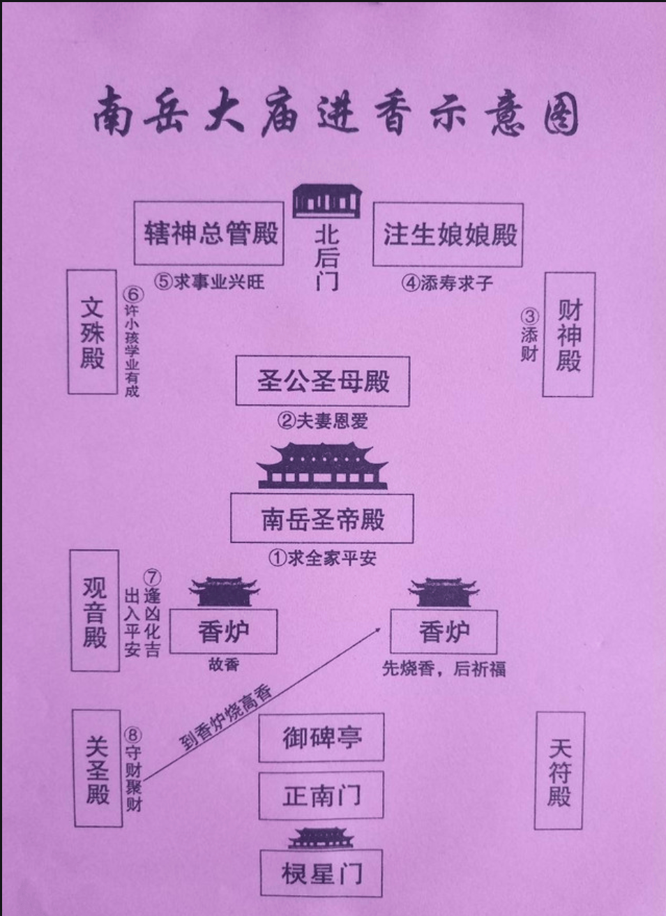 猎人射击天赋输出手法_80级猎人射击天赋_射击猎人天赋