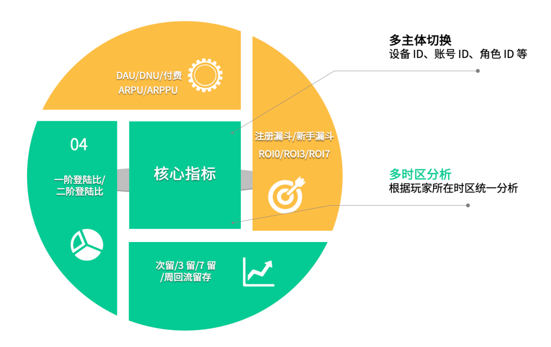 足球资料库数据_正在载入库数据_dnf数据库