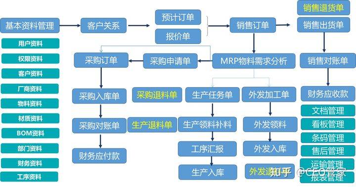 连发工具下载官网_连发工具下载_连发工具下载安装