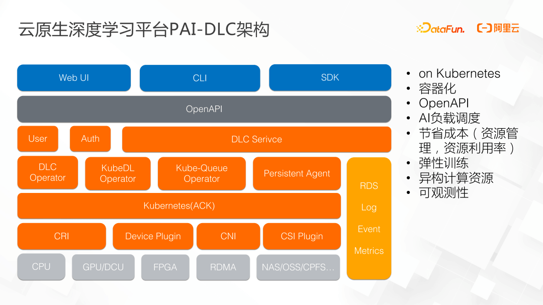 广联达推出新业务，智能设计提升工作效率，用户体验满意度高