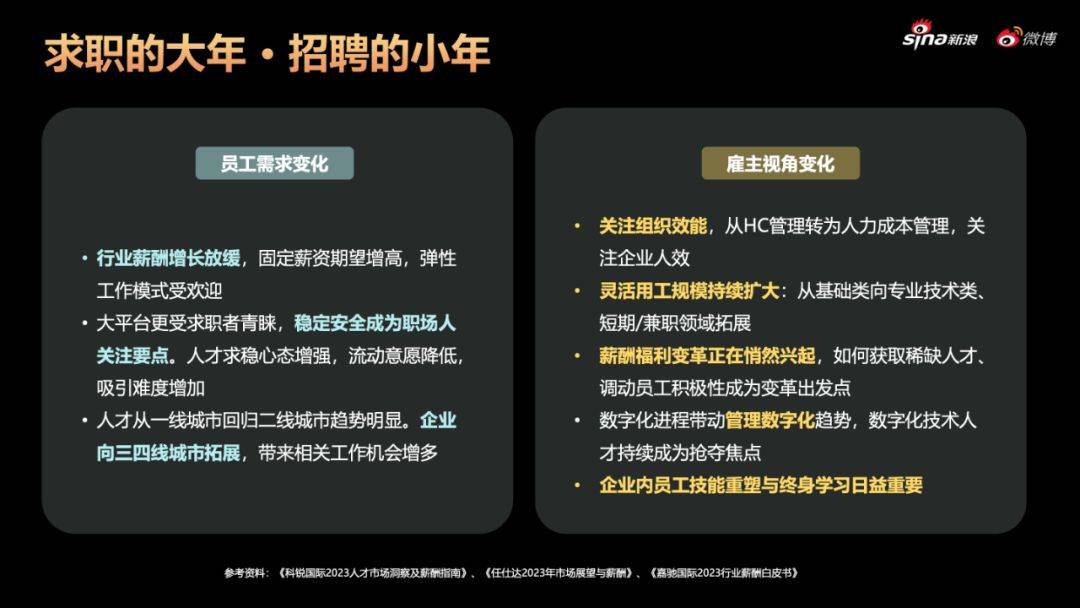 电信网通器加速器下载_电信网通器加速怎么用_电信网通加速器