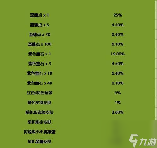 五月 CF 活动大全：全新模式与丰厚奖励，提升游戏体验，回馈忠实粉丝