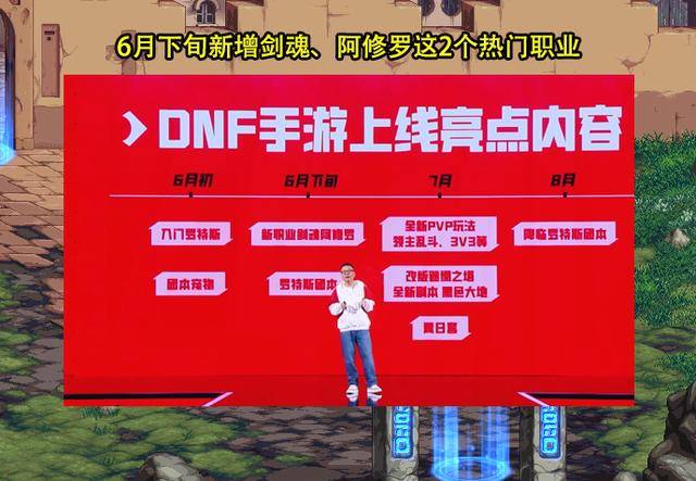 点亮图标是什么意思_点亮图标领好礼_dnf点亮图标