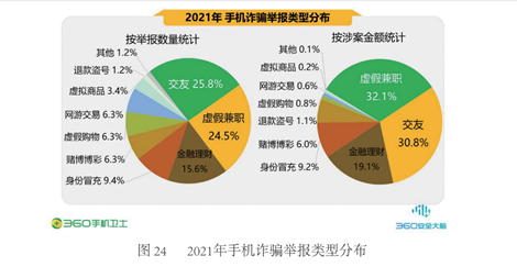 防火墙手机在哪里_防火墙手机软件_手机防火墙