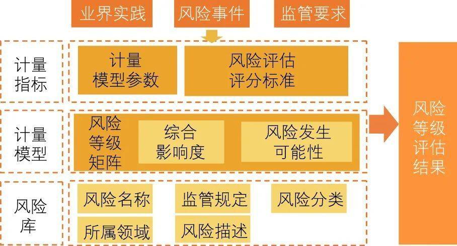 救世主模式和终结者模式区别_救世主模式_救世主模式爆头不能复活