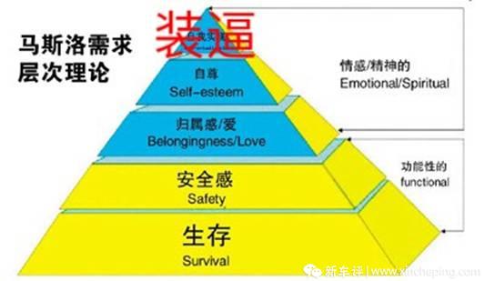 暗黑复仇者战功_黑暗复仇者技能_黑暗复仇者输出手法