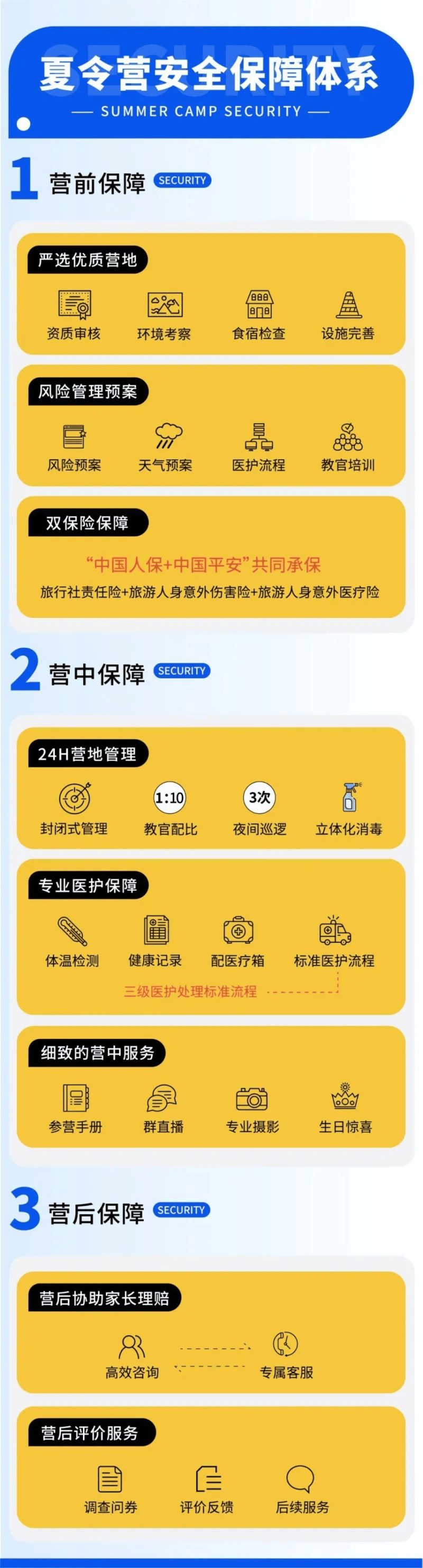 英雄战魂骑士加点攻略_英雄战魂骑士加点_英雄战魂战士技能加点