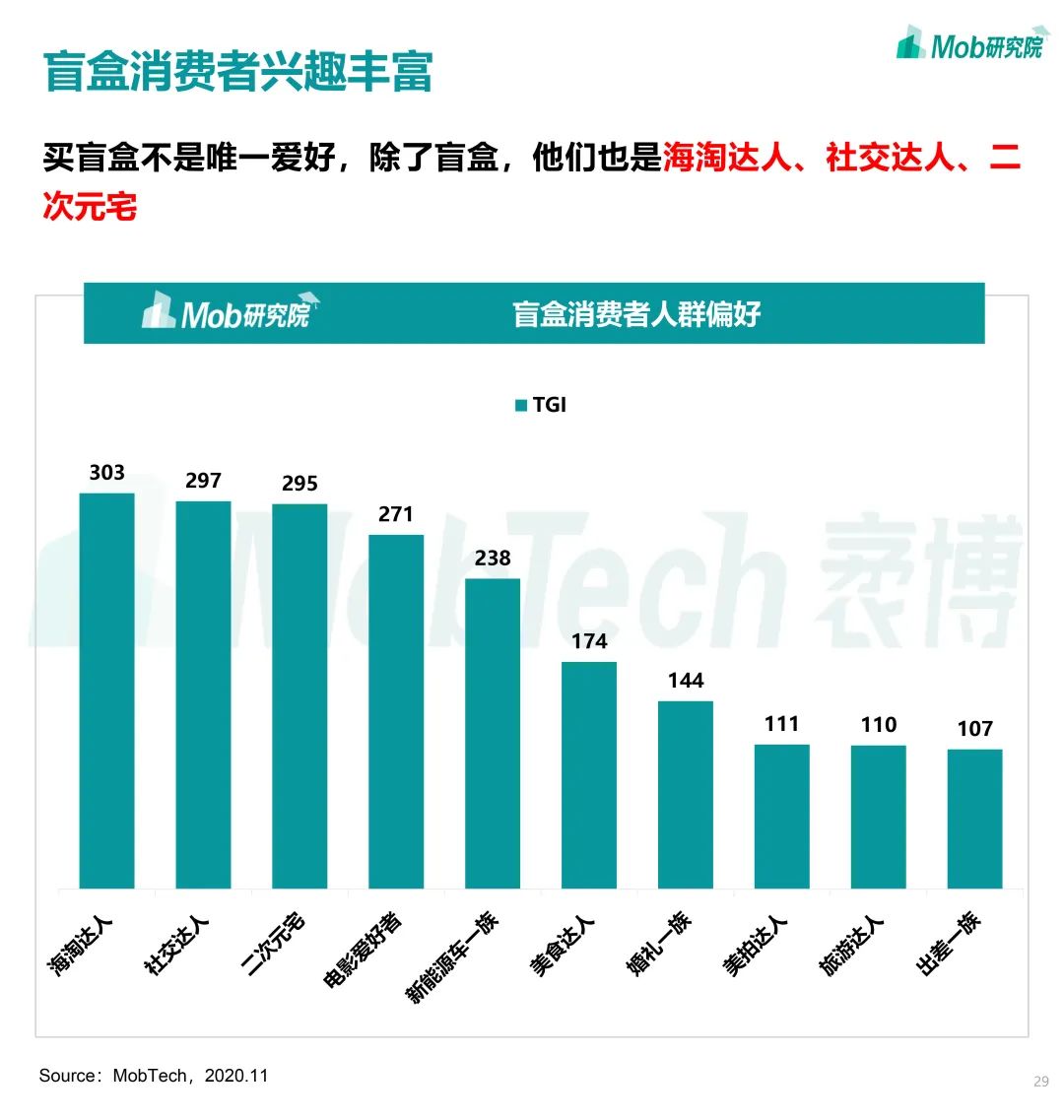 跑商技巧_跑商攻略_跑商攻略图