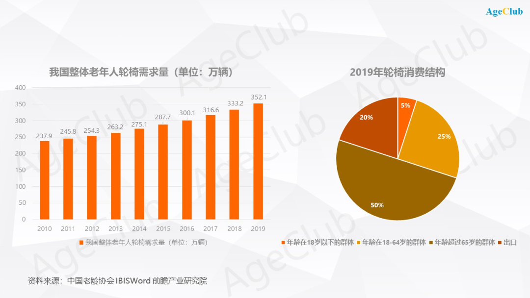 数据的力量：改变世界，影响生活，洞察人性与社会发展