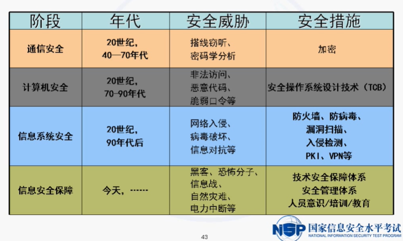 彩虹岛名字_彩虹岛名字名片_彩虹岛名字颜色要多少钱