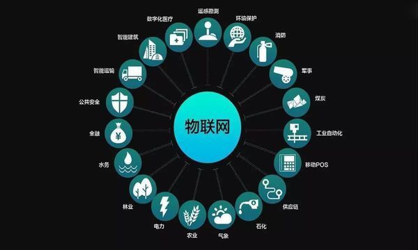 文思海辉hub系统_hub系统_文思海辉员工hub系统