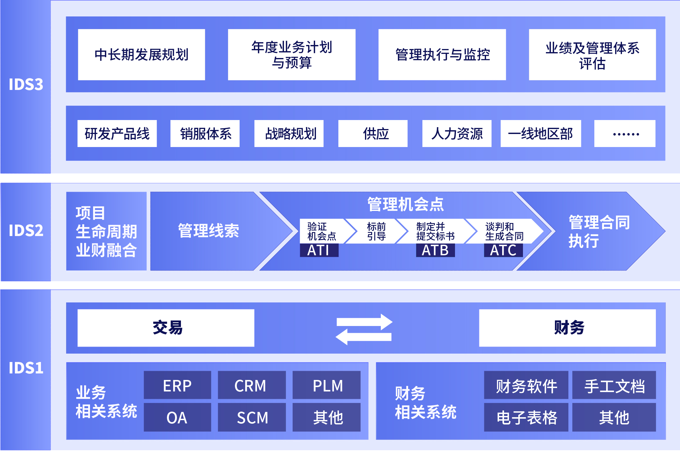 梦幻西游宝宝加点模拟器_模拟加点器_大话西游召唤兽加点模拟器