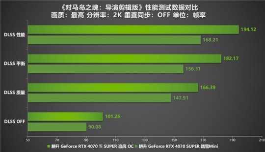 惊天动地手游公测最新消息_惊天动地手游攻略_惊天动地攻略