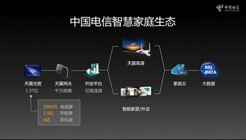 爱家市场TV版_爱家tv市场_爱家市场TV版官网