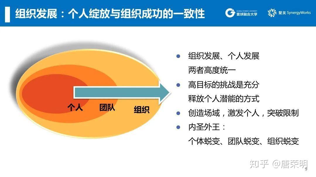 dnf疯狂强化之旅_疯狂强化之旅_疯狂旅行团