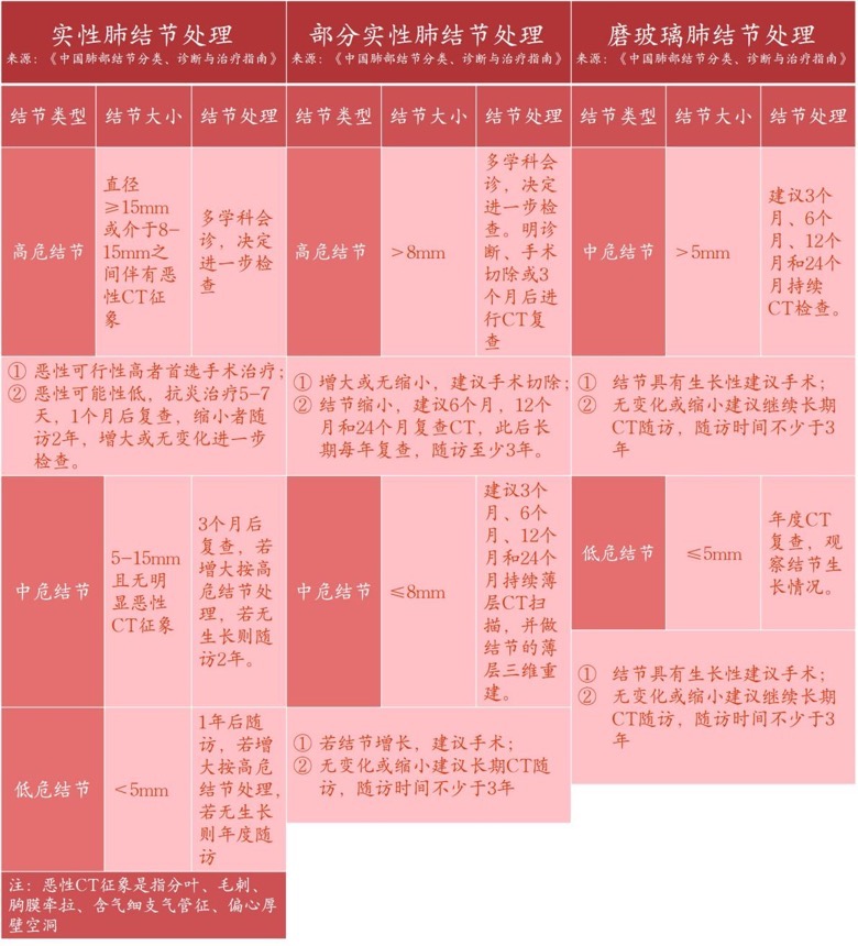 直升机出装指南：安全与性能并重，资深飞行员的深度解读与实用建议