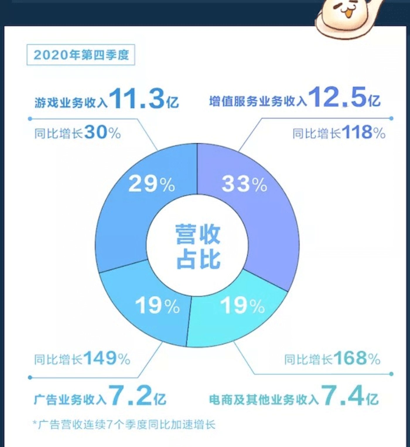 火炬之光 法师加点_火炬2法师加点_火炬之光法师属性点怎么加