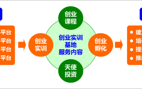 加入赛尔号拉斐尔探险队：探索未知星域，体验科技与梦想的结合