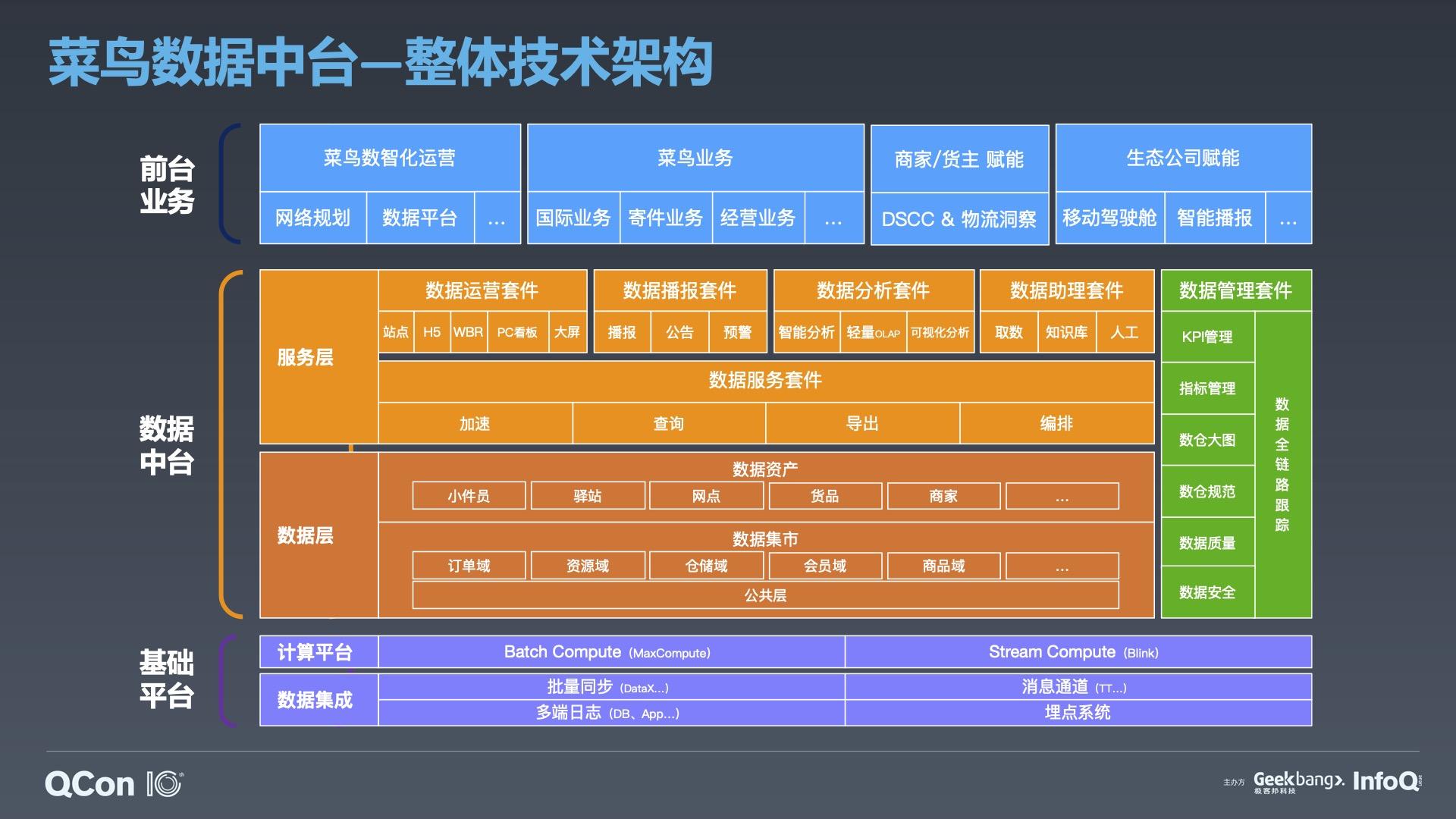 dnf广西3区_dnf江苏哪些区算鬼区_dnf小炜dnf哪区