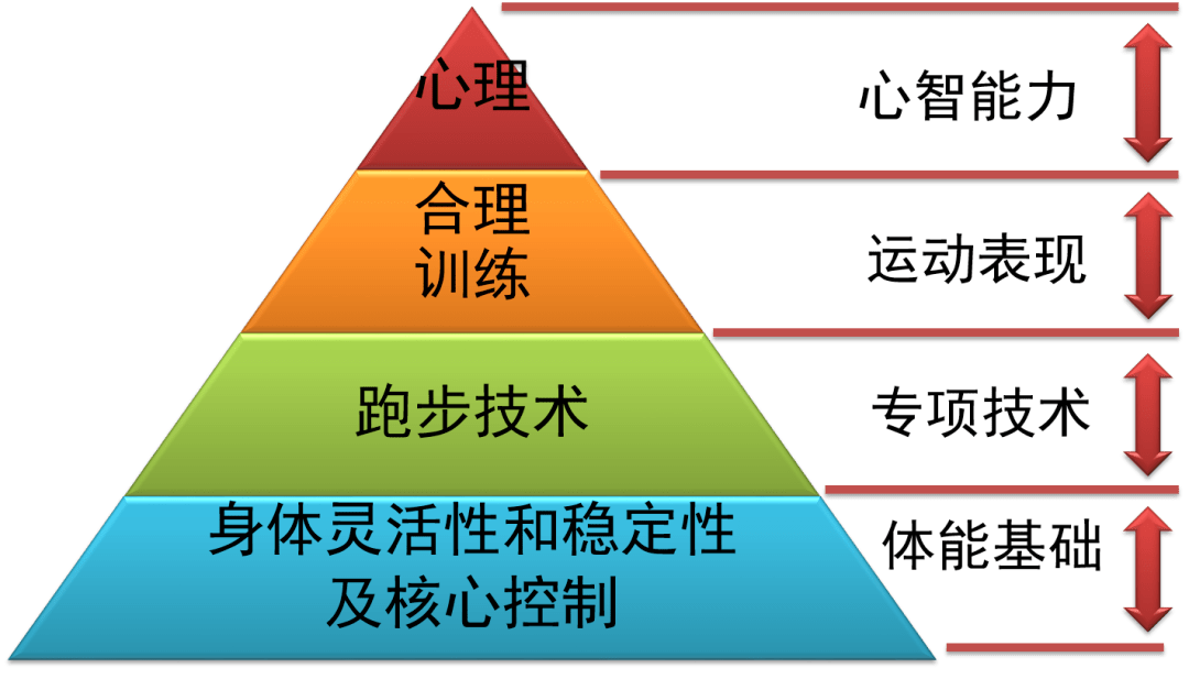 小东北甜蜜冲刺_甜蜜冲刺跑法_甜蜜冲刺赛车游戏