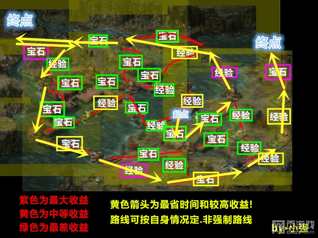 地牢围攻1剧情_地牢围攻2攻略_地牢围攻三