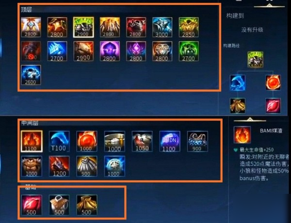 模拟装备的概念是什么_lol装备模拟_英雄联盟模拟装备