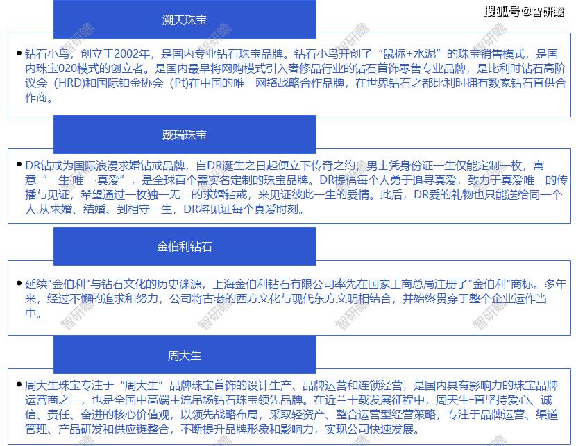 符号名字翅膀_cf名字符号_符号名字吃鸡