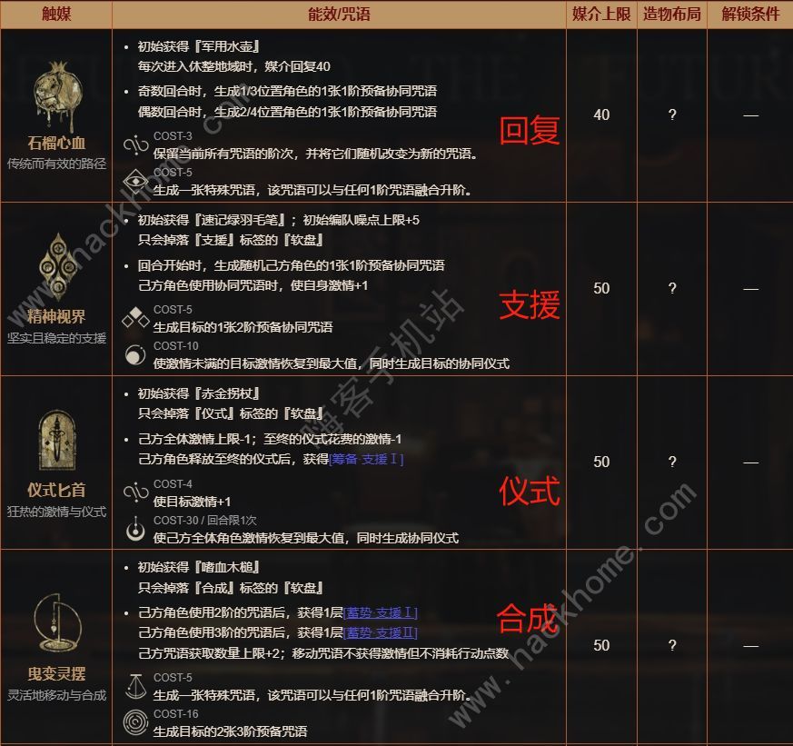 剑灵会员礼包在哪领_礼包会员领剑灵怎么领_礼包会员领剑灵是真的吗