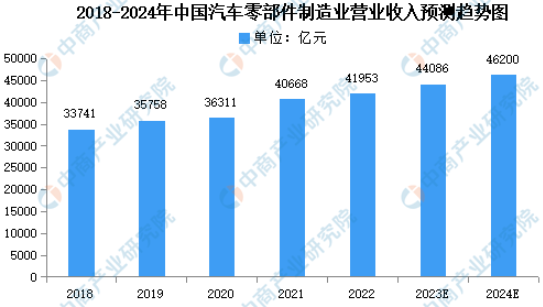 评级战场是什么_评级战场玩法_评级战场是什么意思